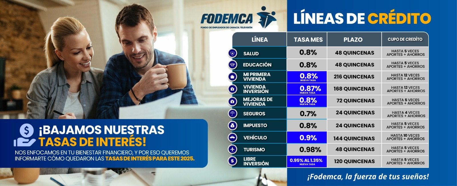 TASAS